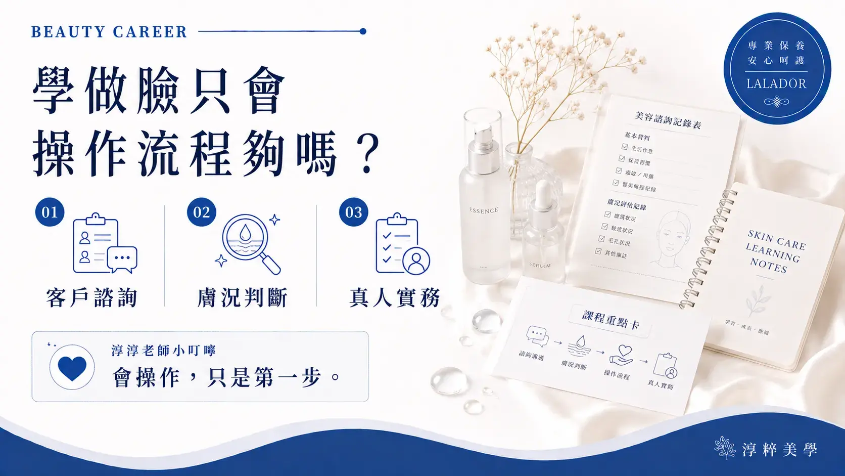 學做臉不能只學操作流程,美容新手還需要學習客戶諮詢、膚況判斷與真人實務Facial Training Sop Client Practice Cropped