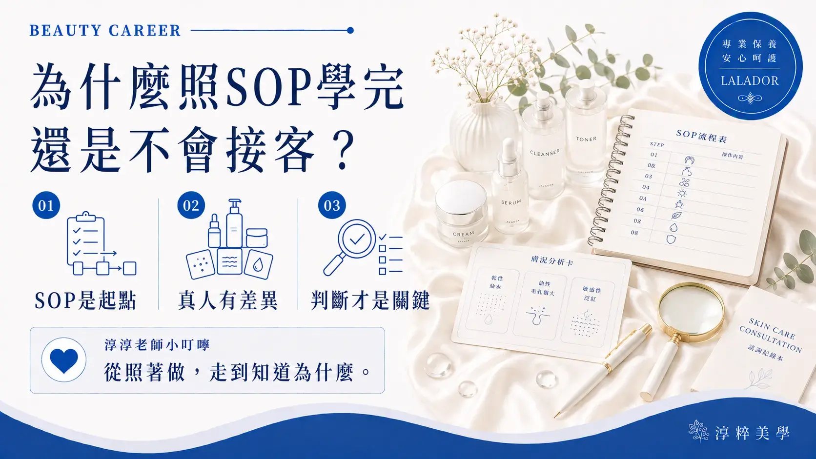 美容課程照SOP學完遇到真人仍不會接客,美容新手需要從固定流程建立膚況判斷能力Facial Sop Real Client Judgment Cropped