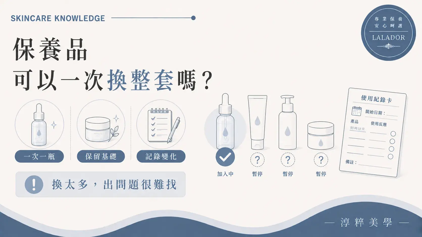 保養品不建議一次更換整套，每次加入一瓶並記錄膚況，出現問題時比較容易找出原因 保養品一次換整套好嗎 出問題找不到哪一瓶 Cropped