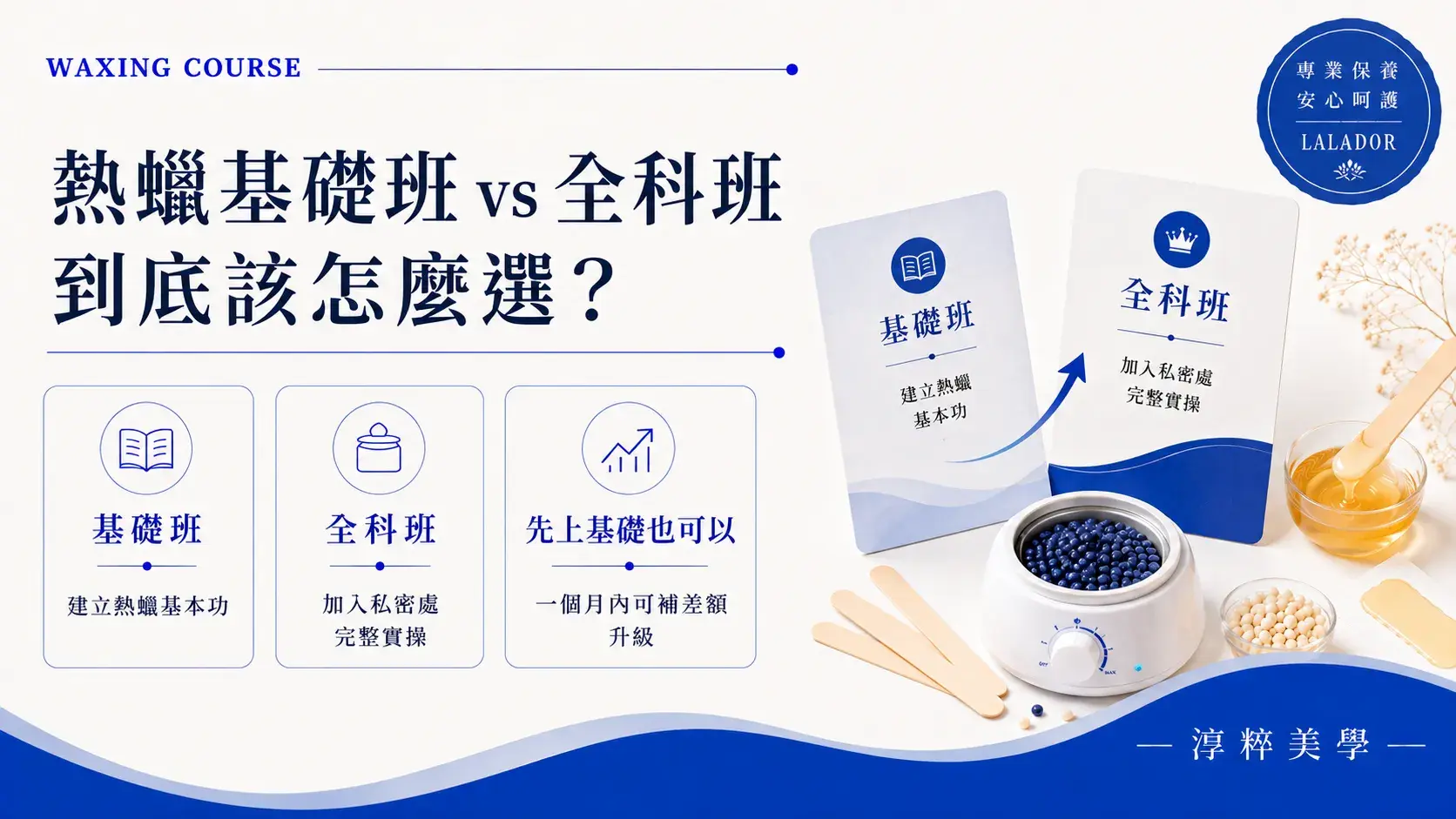 熱蠟基礎班與全科班差別，零基礎學熱蠟課程選擇與一個月內補差額升級全科班說明熱蠟基礎班全科班差別 零基礎熱蠟課程怎麼選 淳粹美學