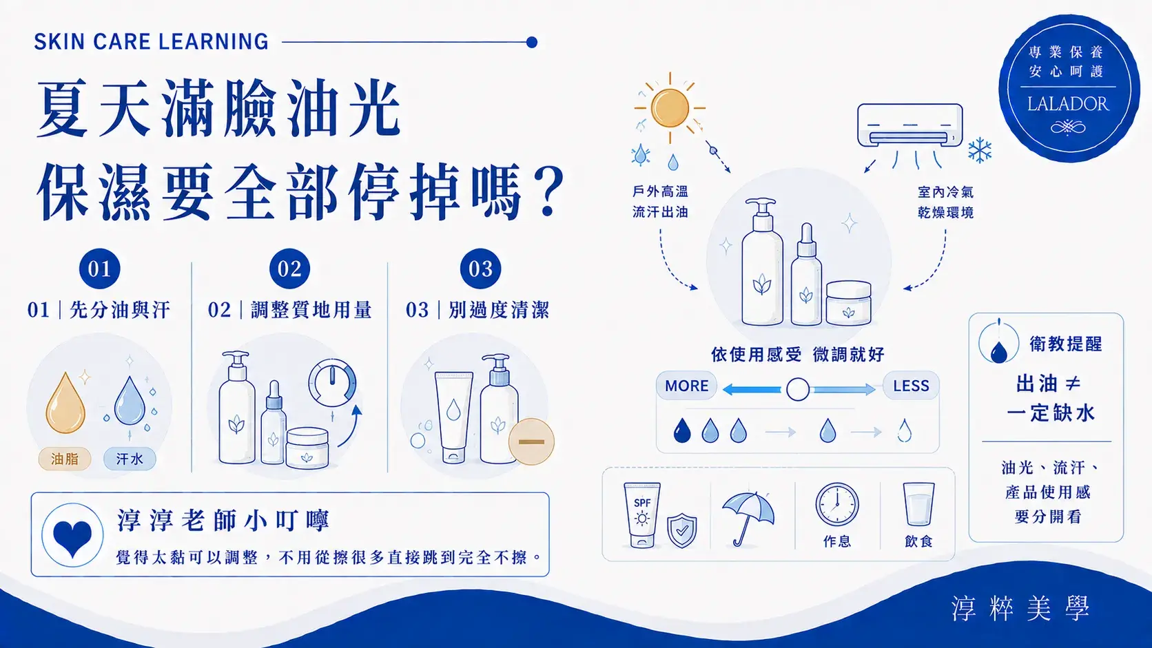 夏天臉部容易出現油光與流汗時，可依個人膚況及產品使用感受調整保濕質地與用量，並避免因出油反覆過度清潔Summer Oily Skin Moisturizing Skincare Routine