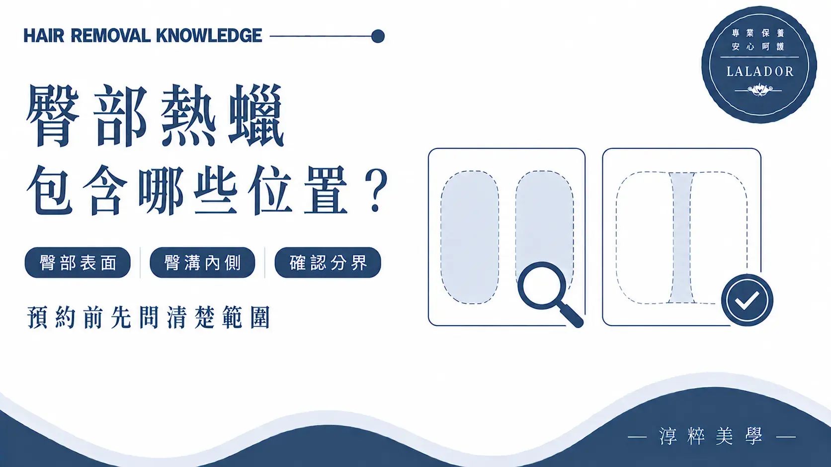臀部熱蠟預約前應確認臀部表面、臀溝內側及大腿後側的實際服務範圍Buttocks Waxing Service Area Guide Cropped