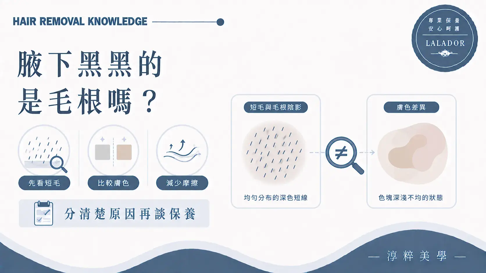 腋下看起來黑黑的可能來自毛根短毛陰影或原本膚色差異Dark Underarms Hair Roots Or Skin Tone Cropped