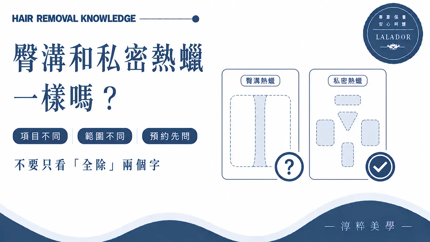 臀溝熱蠟與私密熱蠟的服務範圍不同，預約前應確認臀溝是否包含在全除項目內Butt Crack Vs Intimate Waxing Area Cropped