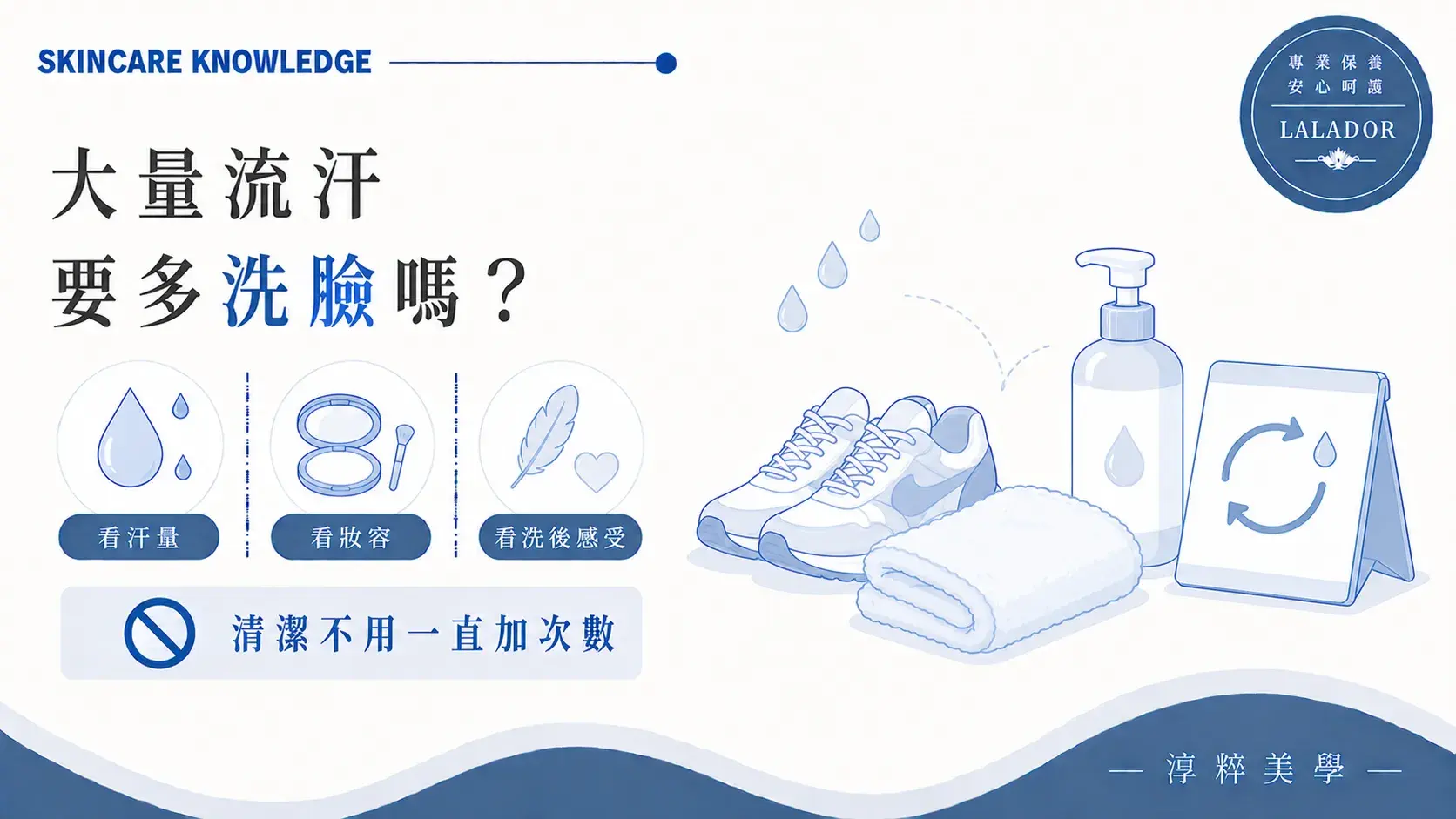 健身大量流汗後應依汗量、彩妝、防曬與洗後感受決定臉部清潔方式 健身族大量流汗洗臉次數需要增加嗎