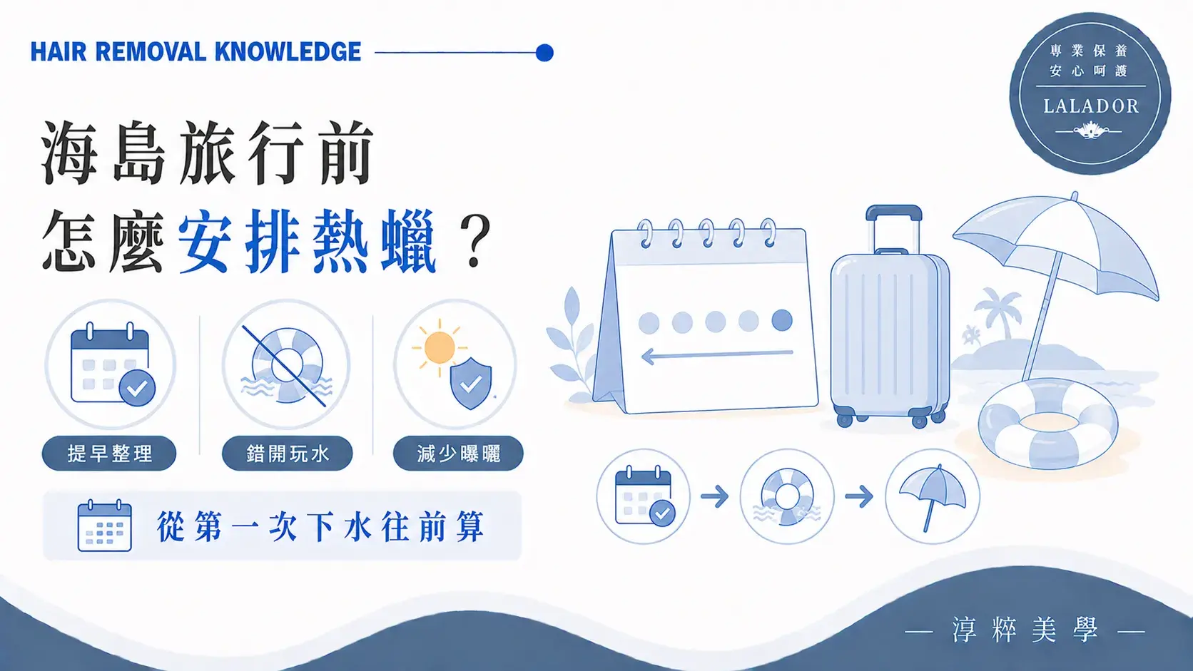 海島旅行前安排熱蠟除毛、游泳與日曬時間的注意事項 Island Trip Waxing Swimming Sun Schedule