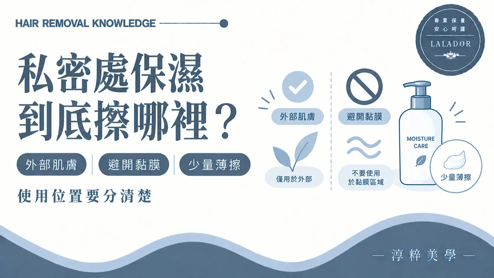 私密處保濕應使用於適合的外部肌膚並避開陰道內部與黏膜區域的知識圖Intimate Moisturizer External Skin Area