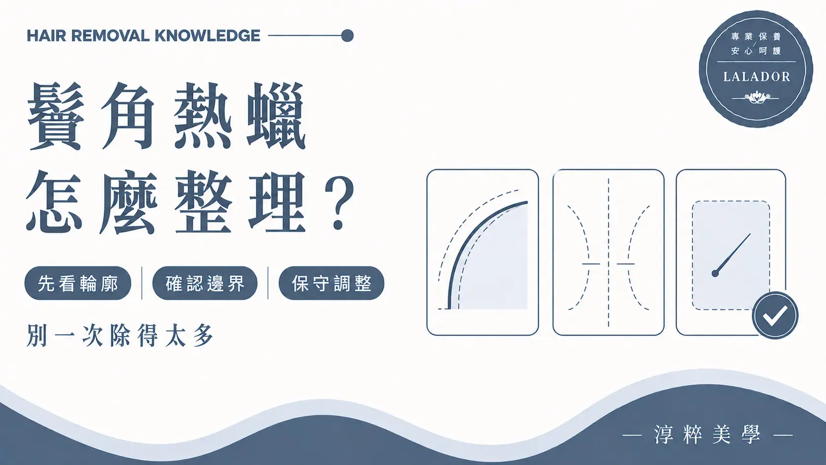 鬢角熱蠟除毛前確認臉部輪廓、髮際線邊界與整理範圍的美容知識圖Sideburn Waxing Hairline Shaping Cropped