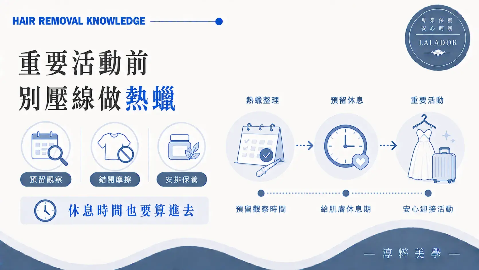 重要活動前安排熱蠟除毛並預留肌膚休息與觀察時間Waxing Before Important Event Recovery Time