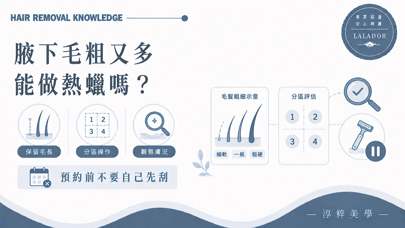 腋下毛粗又多第一次做熱蠟前應保留毛髮長度並接受分區評估Coarse Thick Underarm Hair First Waxing