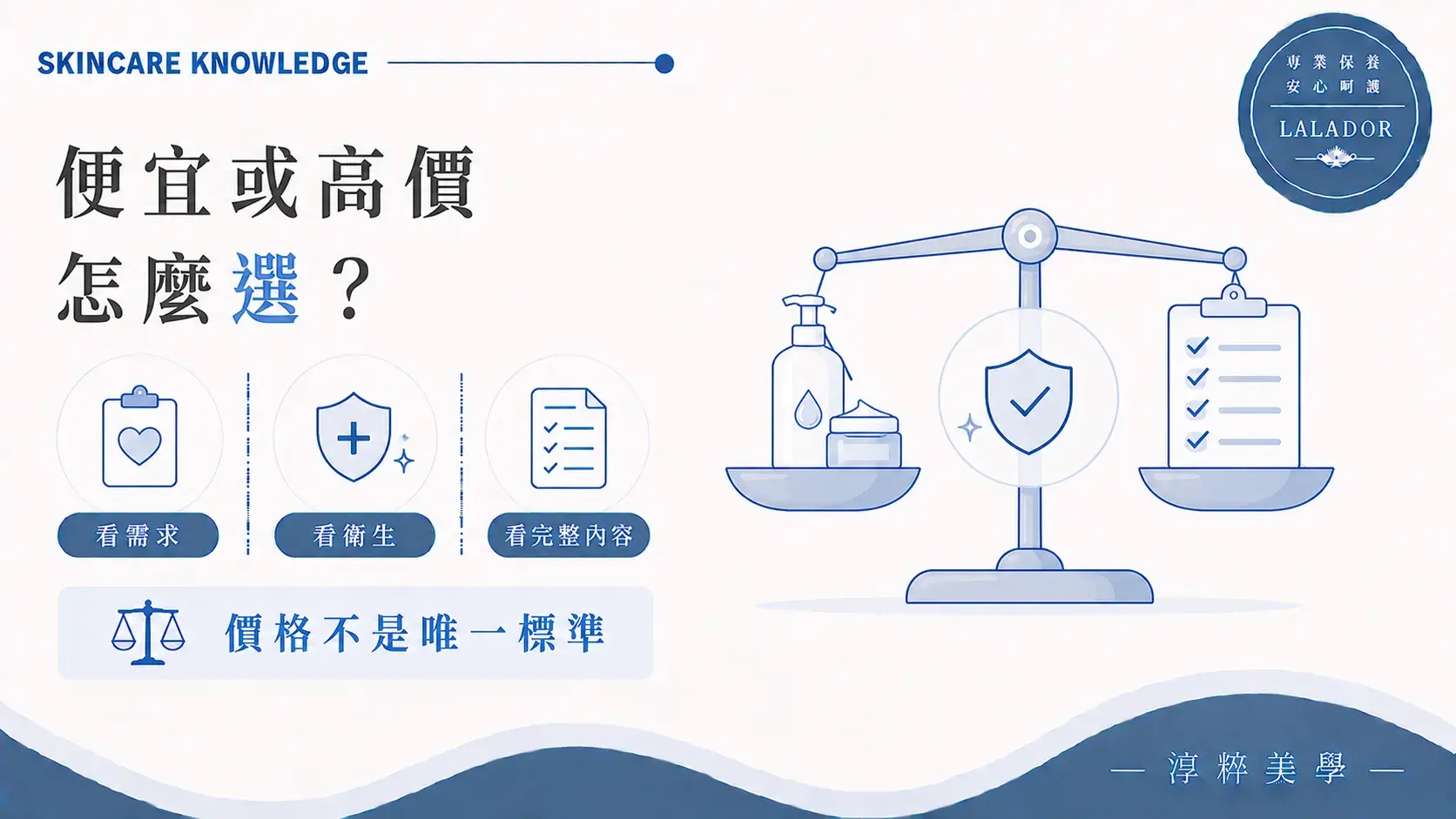選擇便宜或高價做臉時，應比較個人需求、衛生流程、服務內容與價格透明度 便宜做臉跟高價做臉怎麼選
