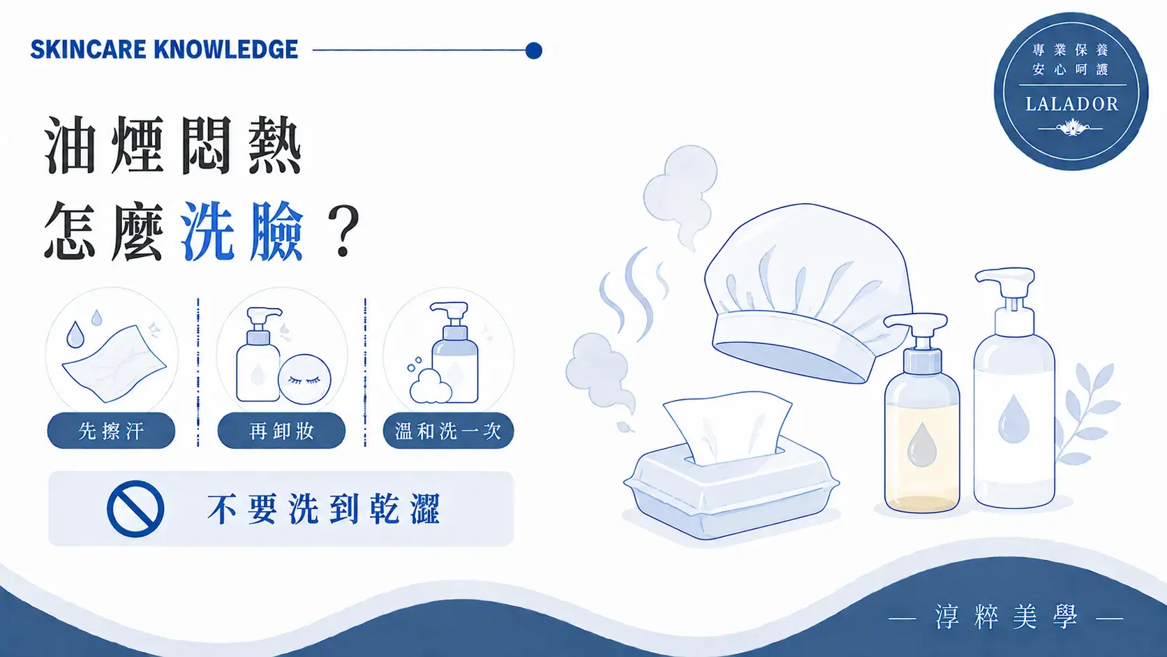 餐飲業工作後應先處理汗水，再依防曬與彩妝完成卸妝及溫和清潔 餐飲業油煙悶熱臉部清潔怎麼做