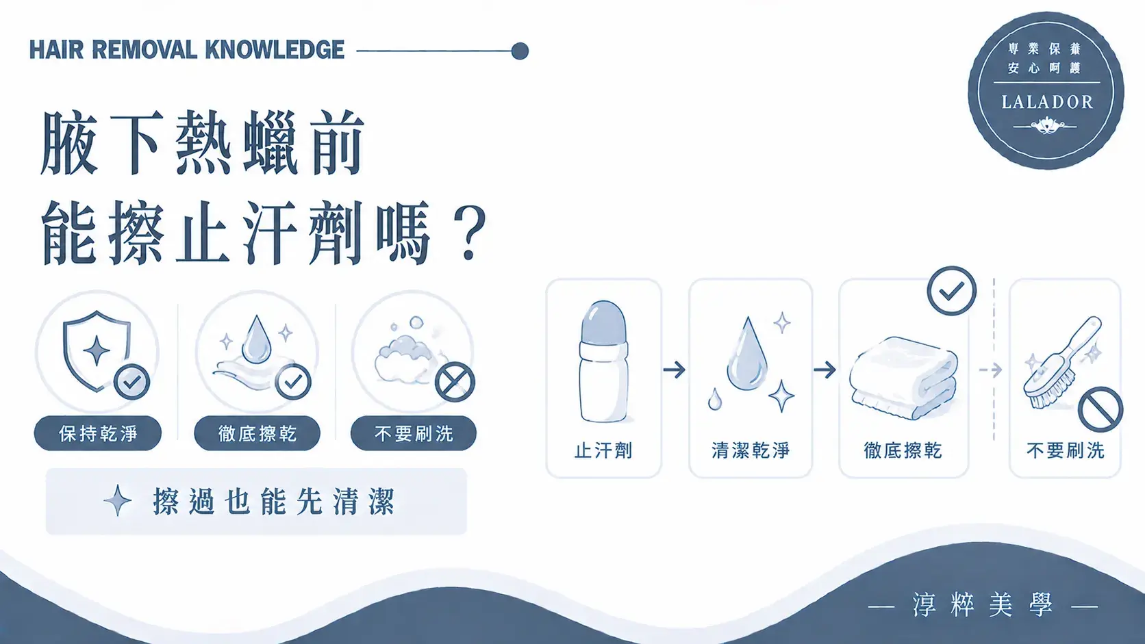 腋下熱蠟前使用止汗劑應先清潔產品殘留並保持腋下乾燥Underarm Waxing Before Antiperspirant Preparation Cropped