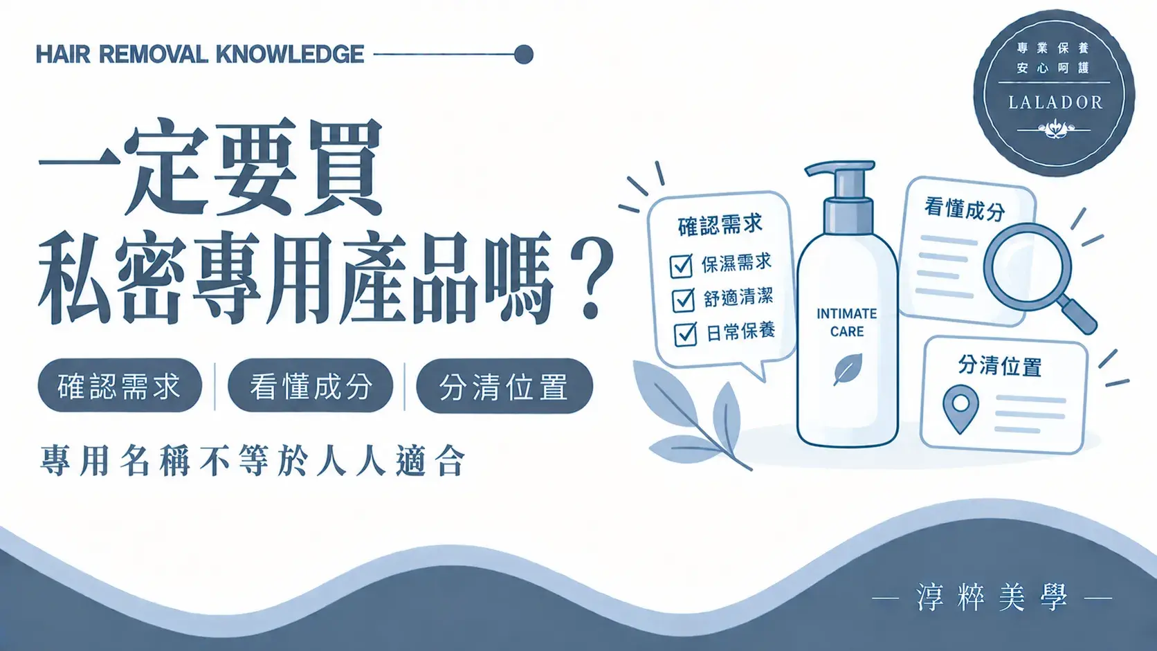 選擇私密保養品前確認實際需求、完整成分與外部肌膚使用位置的知識圖Choosing Intimate Skincare Products