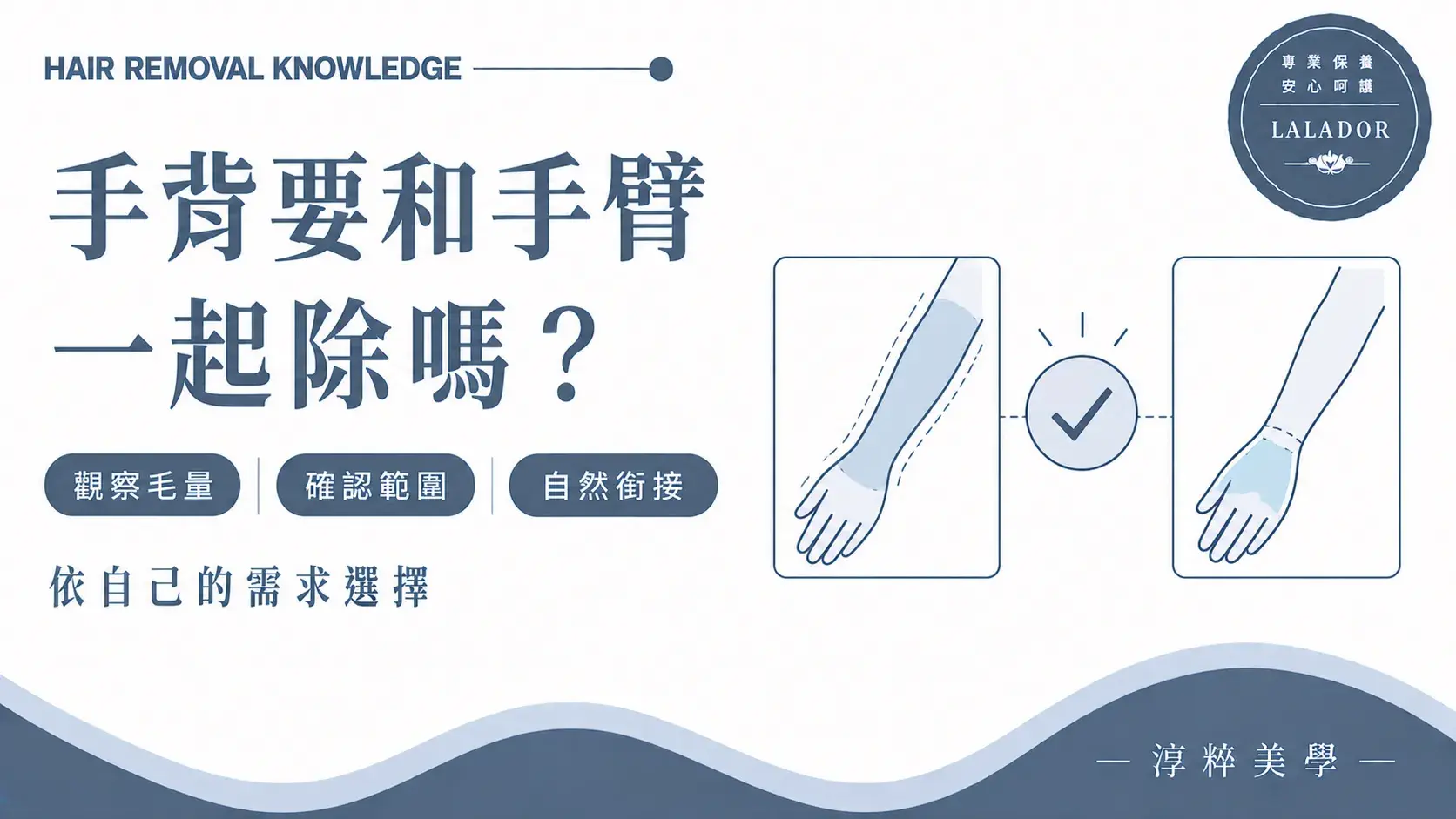 手背熱蠟除毛與手臂除毛範圍選擇及手腕毛髮自然銜接的美容知識圖Hand Back Waxing Arm Area Choice