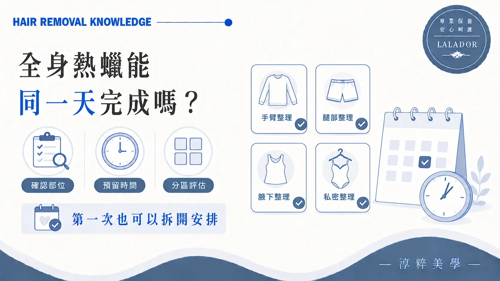 私密、腋下、手臂與腿部同一天進行全身熱蠟的安排重點Full Body Waxing Same Day Body Areas