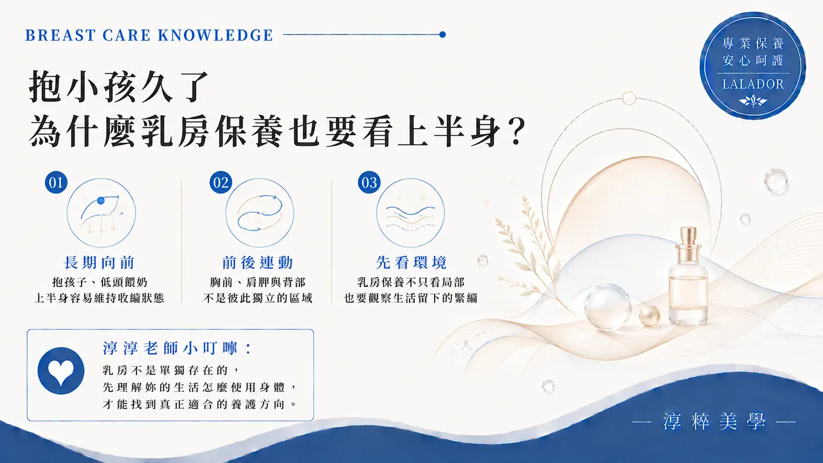 新莊乳房保養知識圖，說明長期抱小孩、低頭與上半身緊繃，為什麼乳房保養需要一起觀察胸前與背部狀態 Breast Care Upper Body Tension Lalador Cropped